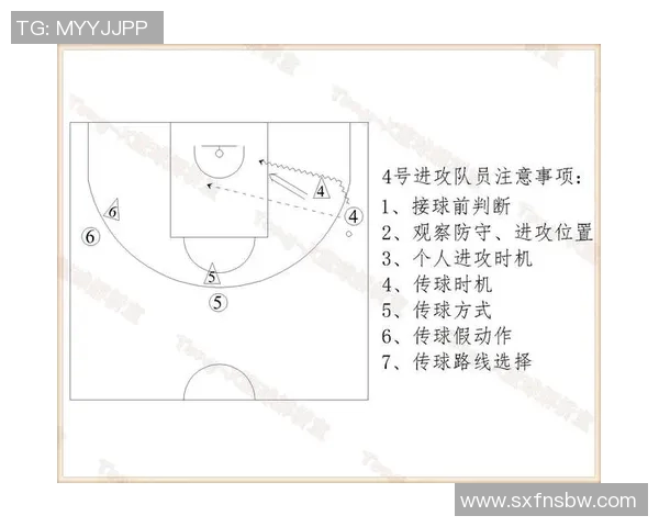 成都网球队在城市联赛中的默契配合与战术分析