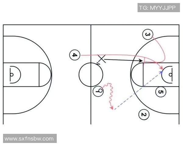 北京篮球队快攻战术解析与实战应用探讨